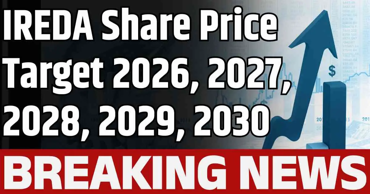 IREDA Share Price Targets 2026, 2027, 2028, 2029, 2030