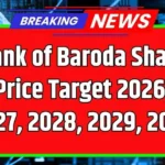 Bank of Baroda Share Price Target 2026, 2027, 2028, 2029, 2030
