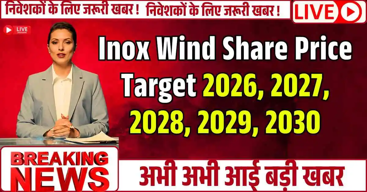 Inox Wind Share Price Target 2026, 2027, 2028, 2029, 2030