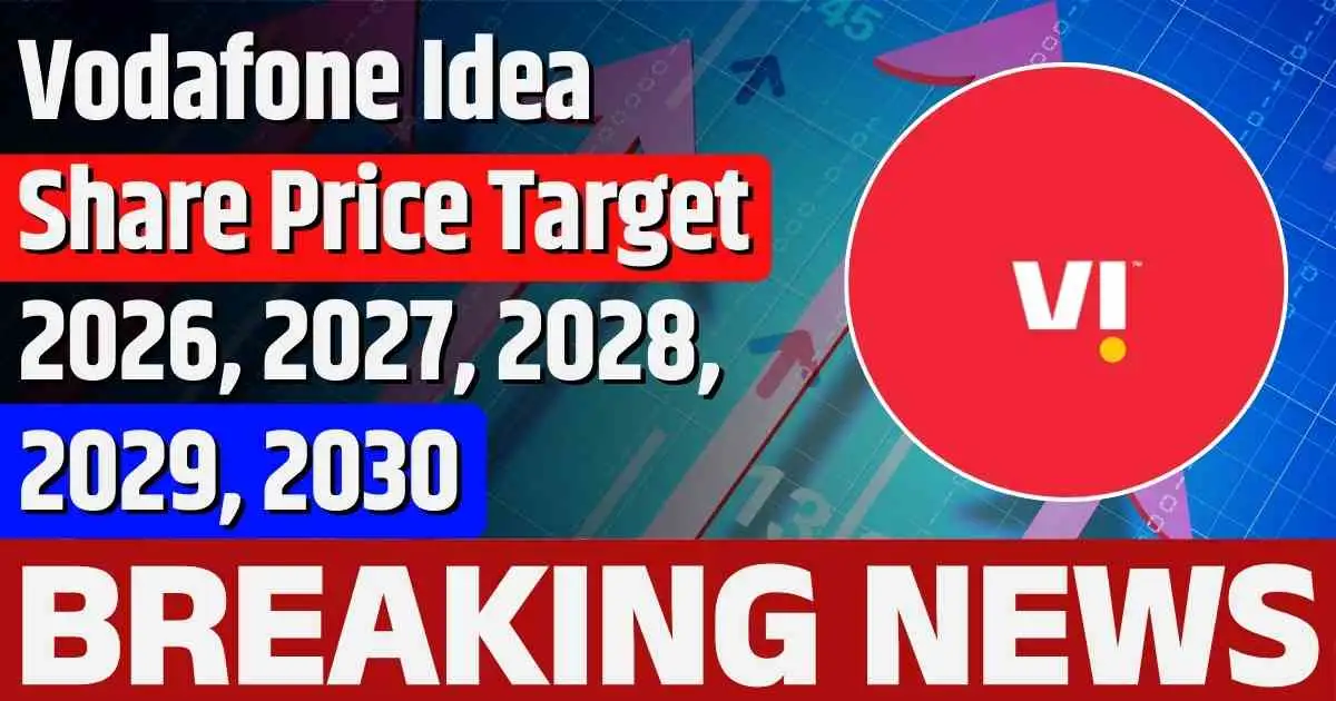 Vodafone Idea Share Price Target 2026, 2027, 2028, 2029, 2030