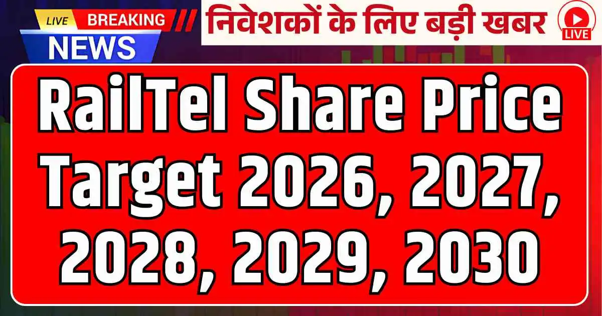 RailTel Share Price Target 2026, 2027, 2028, 2029, 2030
