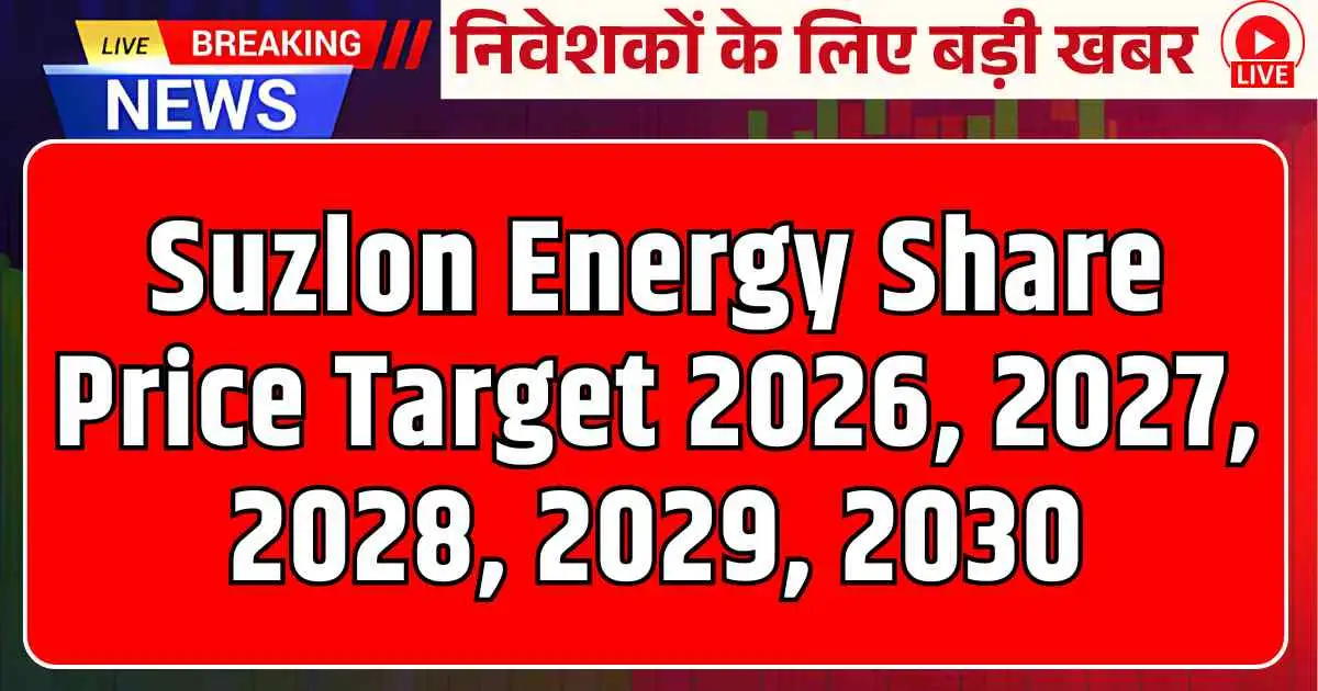 Suzlon Energy Share Price Target 2026, 2027, 2028, 2029, 2030