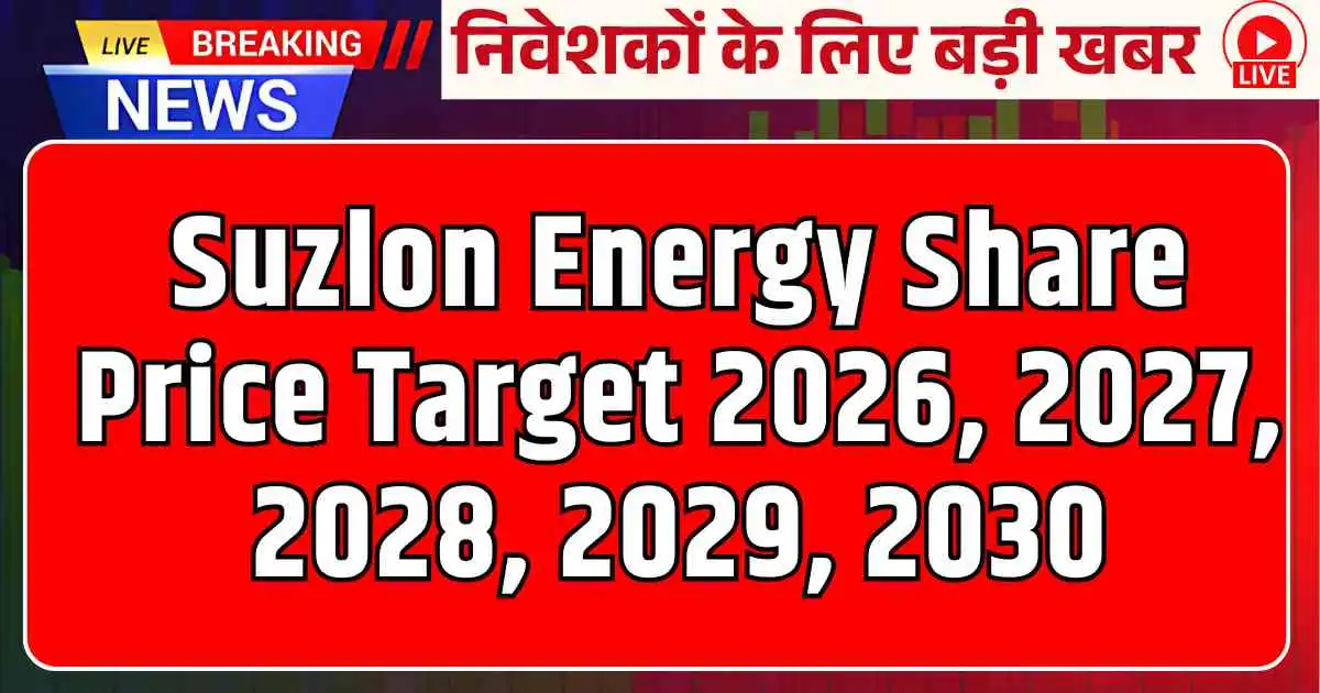 Suzlon Energy Share Price Target 2026, 2027, 2028, 2029, 2030