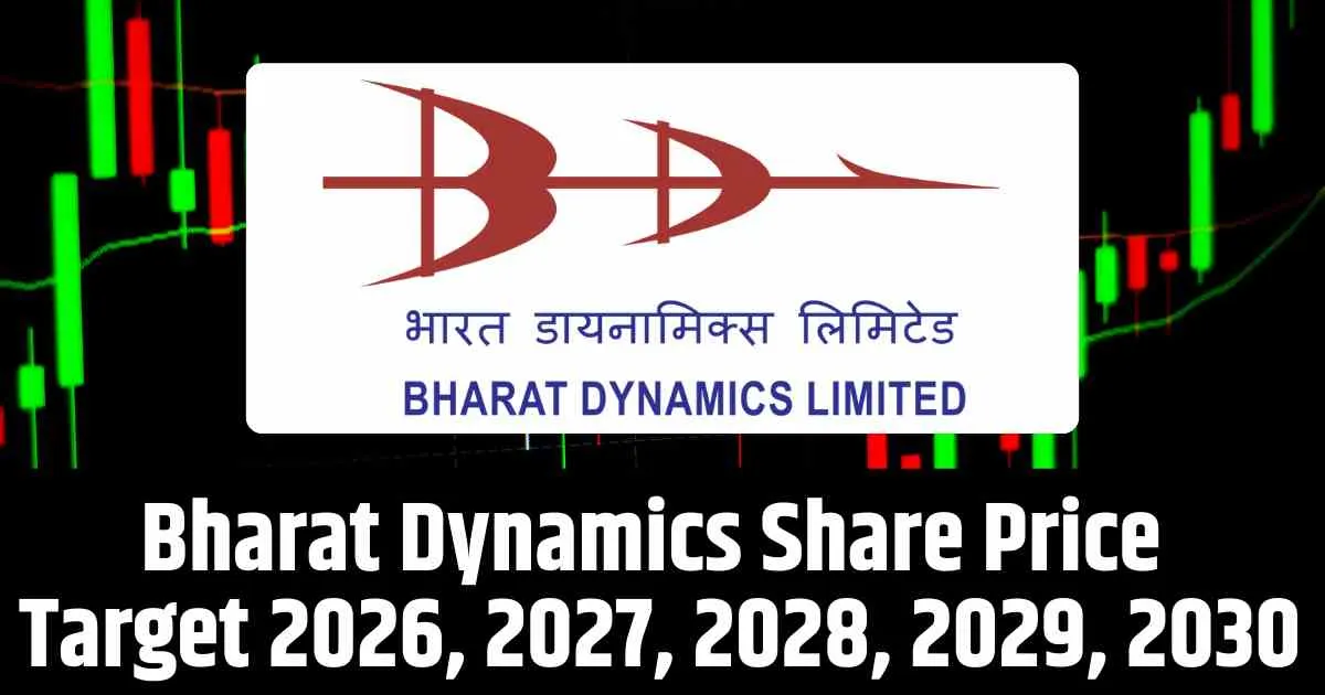 Bharat Dynamics Share Price Target 2026, 2027, 2028, 2029, 2030