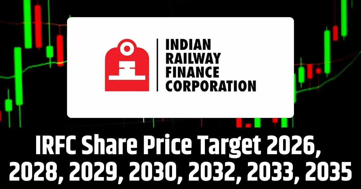IRFC Share Price Target 2026, 2028, 2029, 2030, 2032, 2033, 2035
