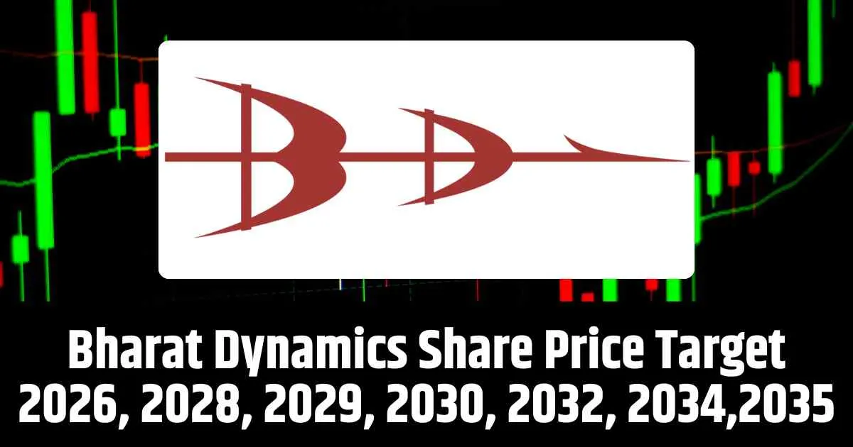 Bharat Dynamics Share Price Target 2026, 2028, 2029, 2030, 2032, 2034,2035