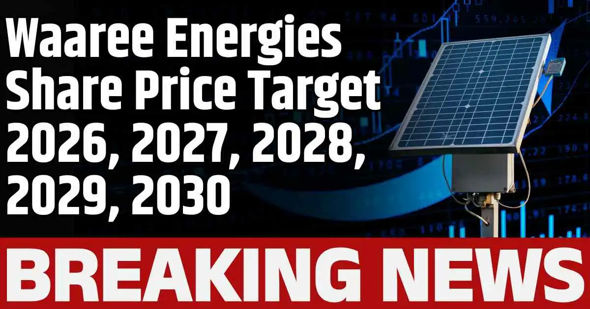 Waaree Energies Share Price Target 2026, 2027, 2028, 2029, 2030