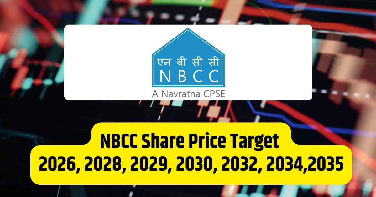 NBCC Share Price Target 2026, 2028, 2029, 2030, 2032, 2034,2035