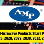 Astra Microwave Products Share Price Target 2026, 2028, 2029, 2030, 2032, 2034,2035