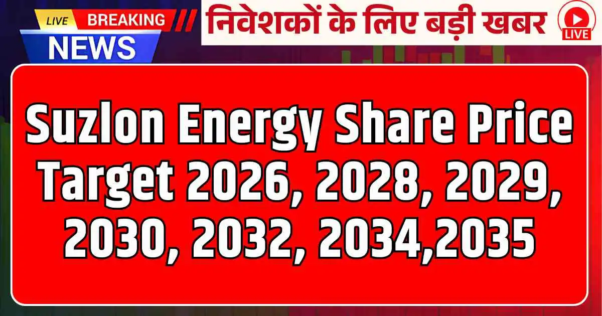 Suzlon Energy Share Price Target 2026, 2028, 2029, 2030, 2032, 2034,2035