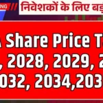 IREDA Share Price Target 2026, 2028, 2029, 2030, 2032, 2034,2035