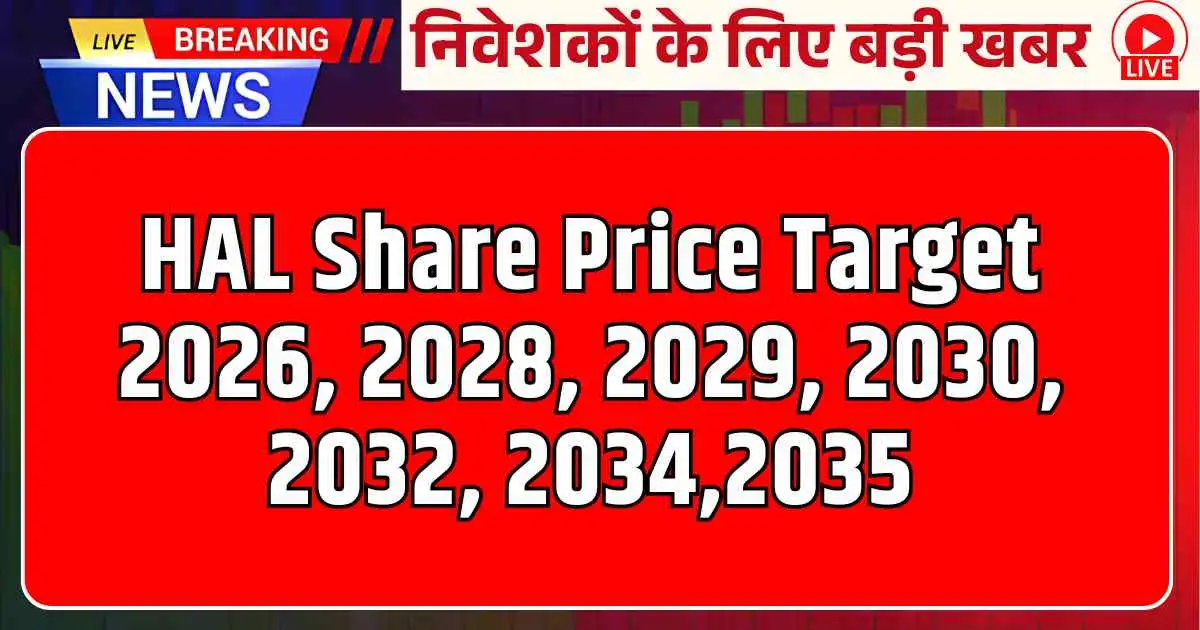 HAL Share Price Target 2026, 2028, 2029, 2030, 2032, 2034,2035
