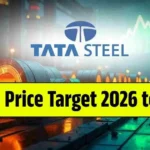 Tata Steel Share Price Target 2026, 2028, 2029, 2030, 2032, 2034, 2035