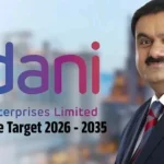Adani Enterprises Share Price Target 2026, 2028, 2029, 2030, 2032, 2034, 2035
