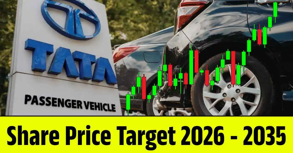 Tata Motors PV Share Price Target 2026, 2028, 2030, 2032, 2034, 2035…