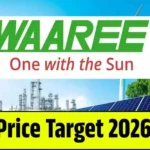 Waaree Energies Share Price Target 2026, 2028, 2030, 2032, 2034, 2035…