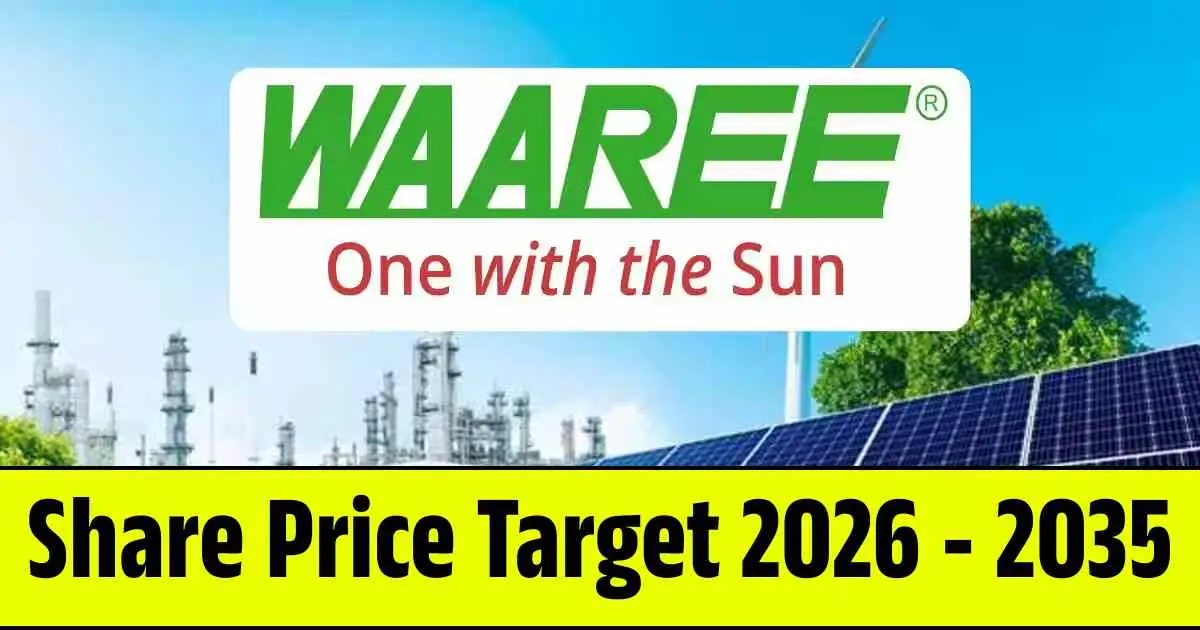 Waaree Energies Share Price Target 2026, 2028, 2030, 2032, 2034, 2035…