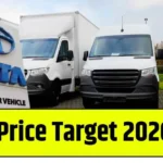 TMPV Share Price Target 2026, 2028, 2030, 2032, 2034, 2035