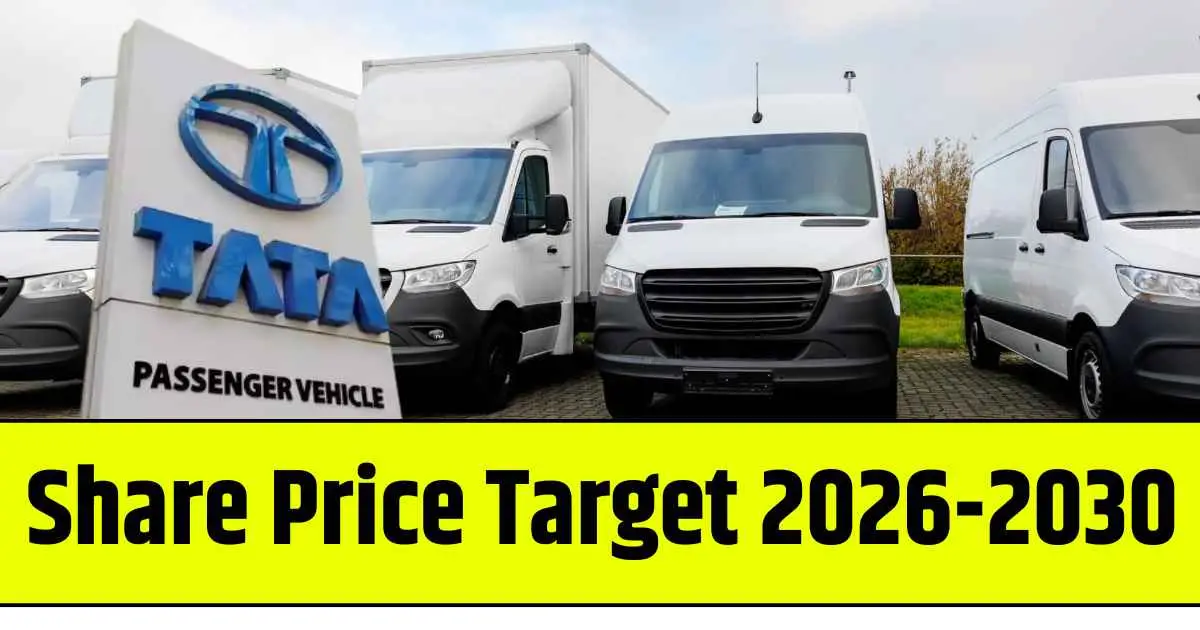 TMPV Share Price Target 2026, 2028, 2030, 2032, 2034, 2035