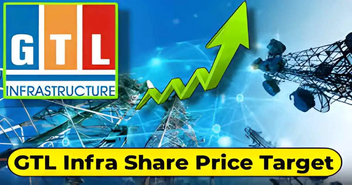 GTL Infra Share Price Target 2026, 2028, 2030, 2032, 2034, 2035