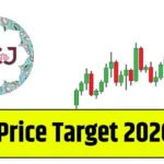 PC Jeweller Share Price Target 2026, 2028, 2030, 2032, 2034, 2035
