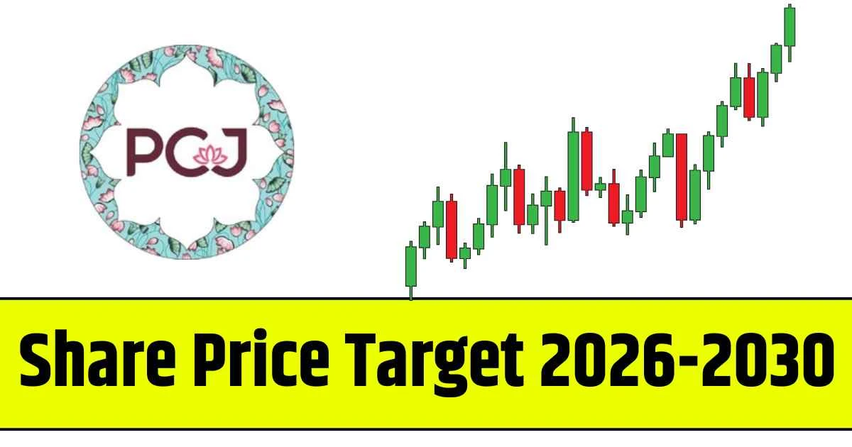 PC Jeweller Share Price Target 2026, 2028, 2030, 2032, 2034, 2035