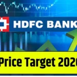 HDFC Bank Share Price Target 2026, 2028, 2030, 2032, 2034, 2035