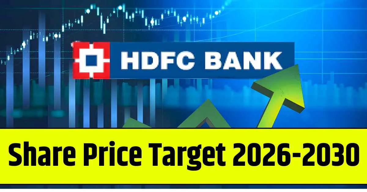 HDFC Bank Share Price Target 2026, 2028, 2030, 2032, 2034, 2035