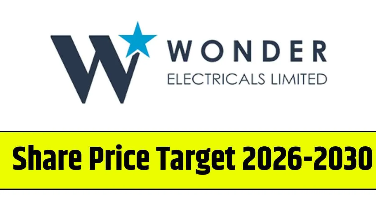 Wonder Electricals Share Price Target 2026, 2028, 2030, 2032, 2034, 2035